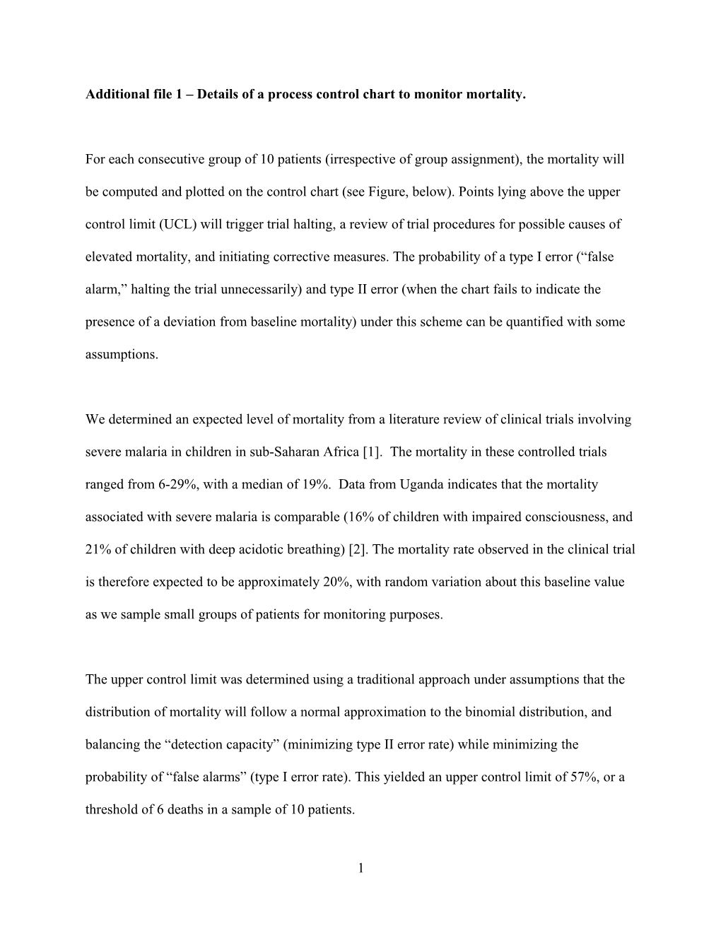 Additional File 1 Details of a Process Control Chart to Monitor Mortality
