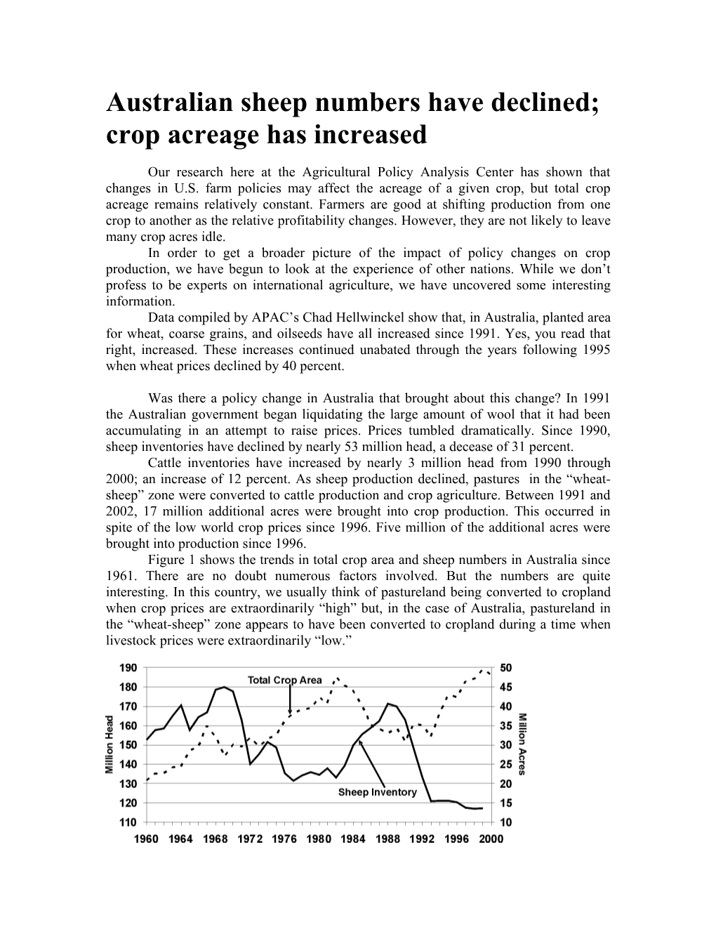 Australian Sheep Numbers Have Declined; Crop Acreage Has Increased