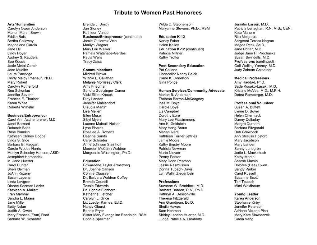 Tribute to Women Past Honorees