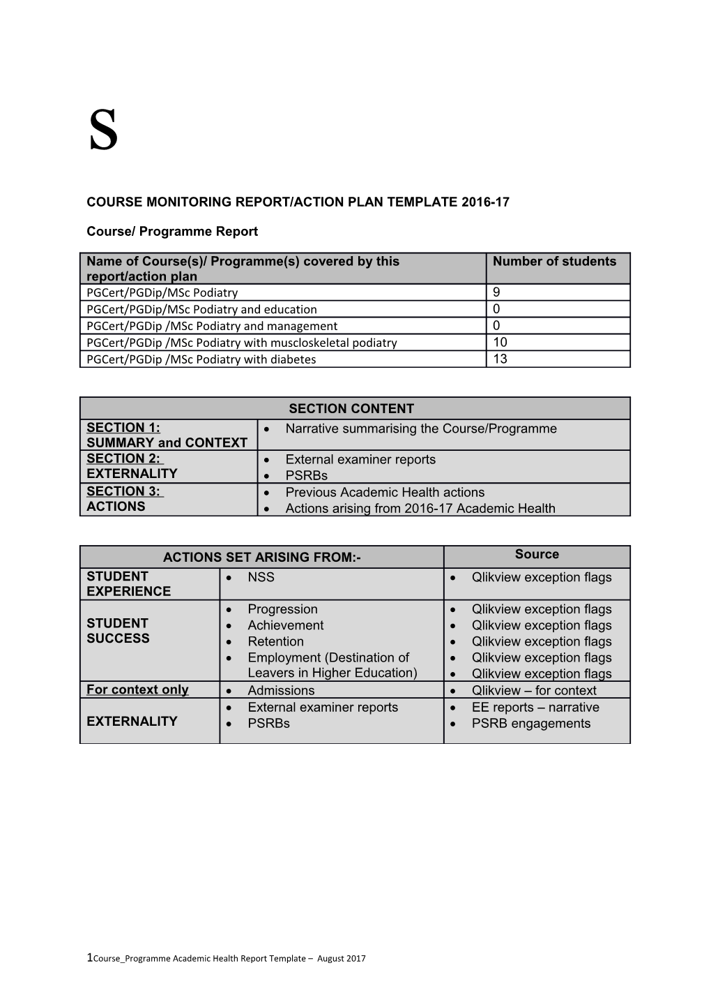 School Monitoring Report Template 2015-16