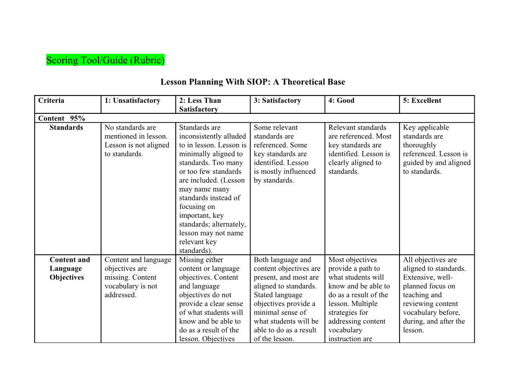 Lesson Planning with SIOP: a Theoretical Base