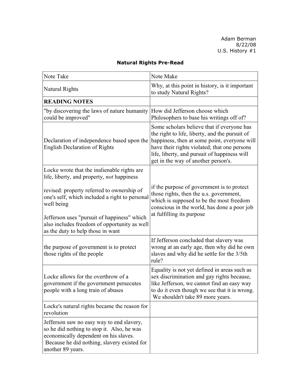 Natural Rights Pre-Read