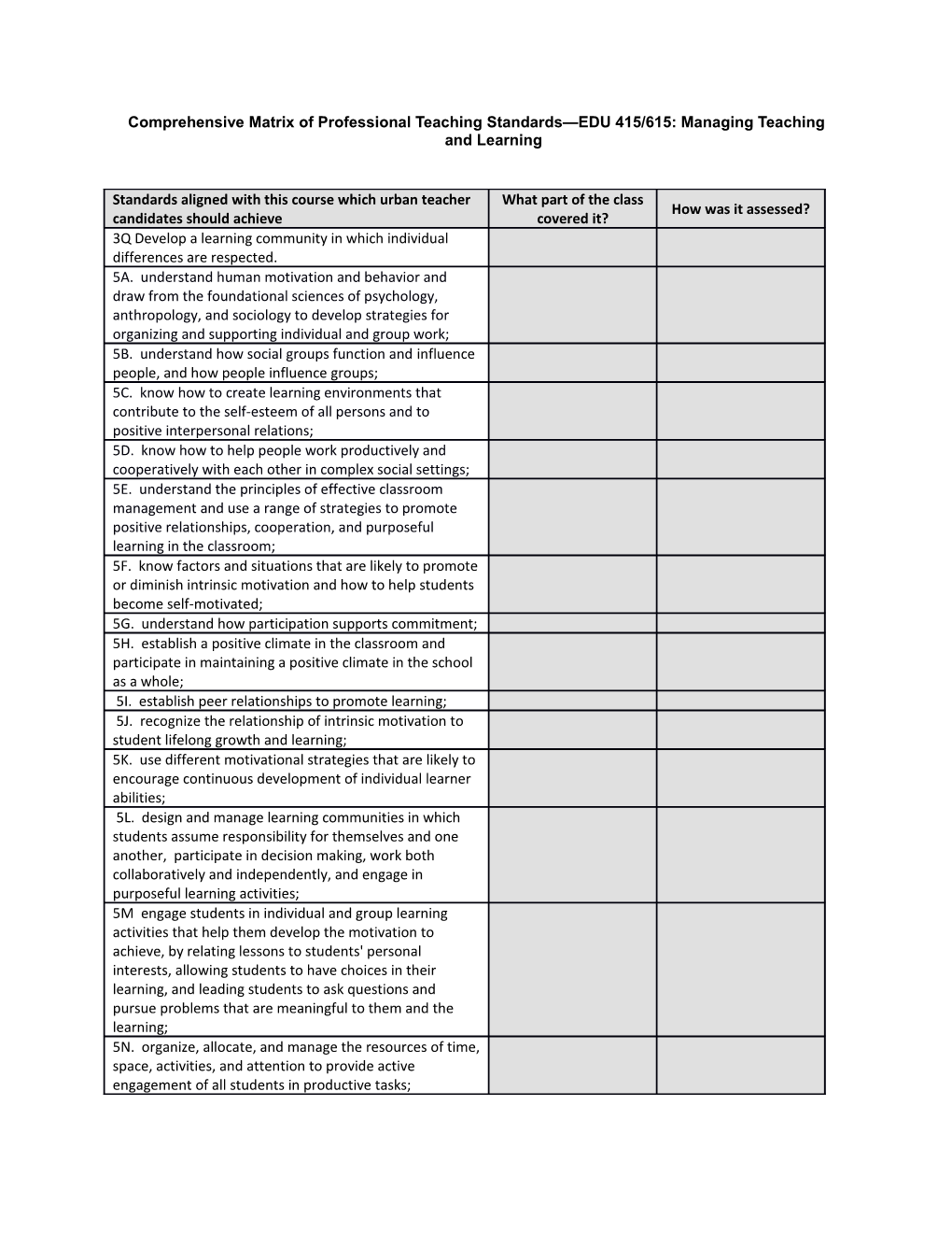 Comprehensive Matrix of Professional Teaching Standards EDU 415/615: Managing Teaching