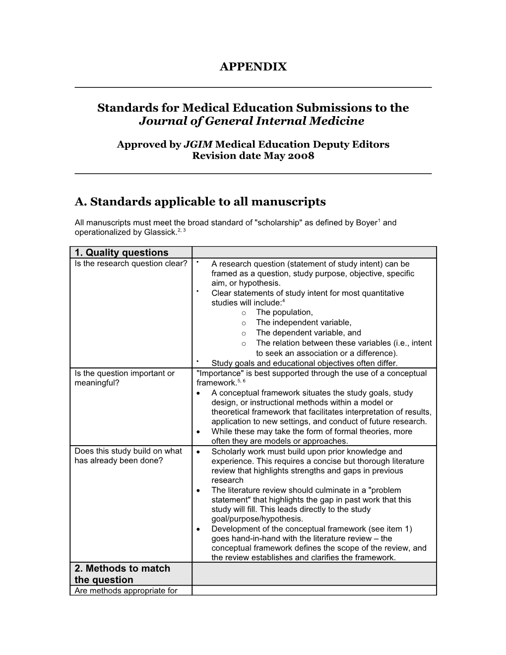 Standards for Medical Education Submissions to the Journal of General Internal Medicine