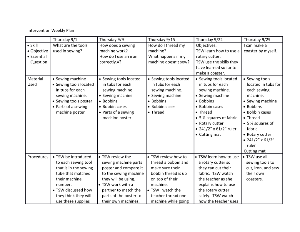 Intervention Weekly Plan