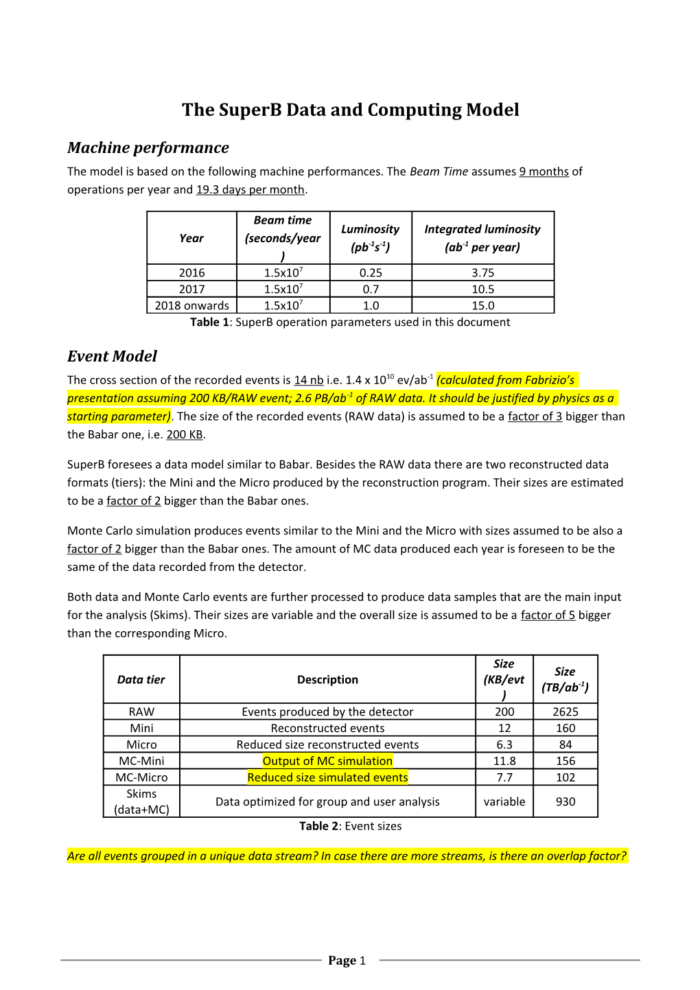 The Superb Data and Computing Model