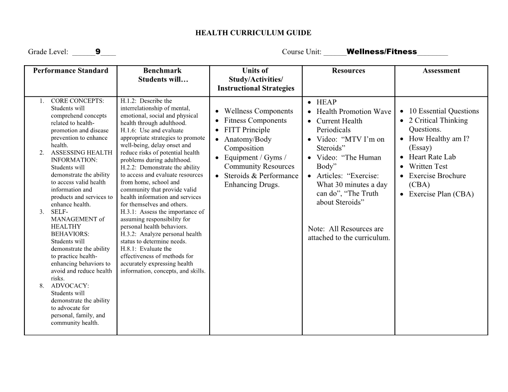 Health Curriculum Guide