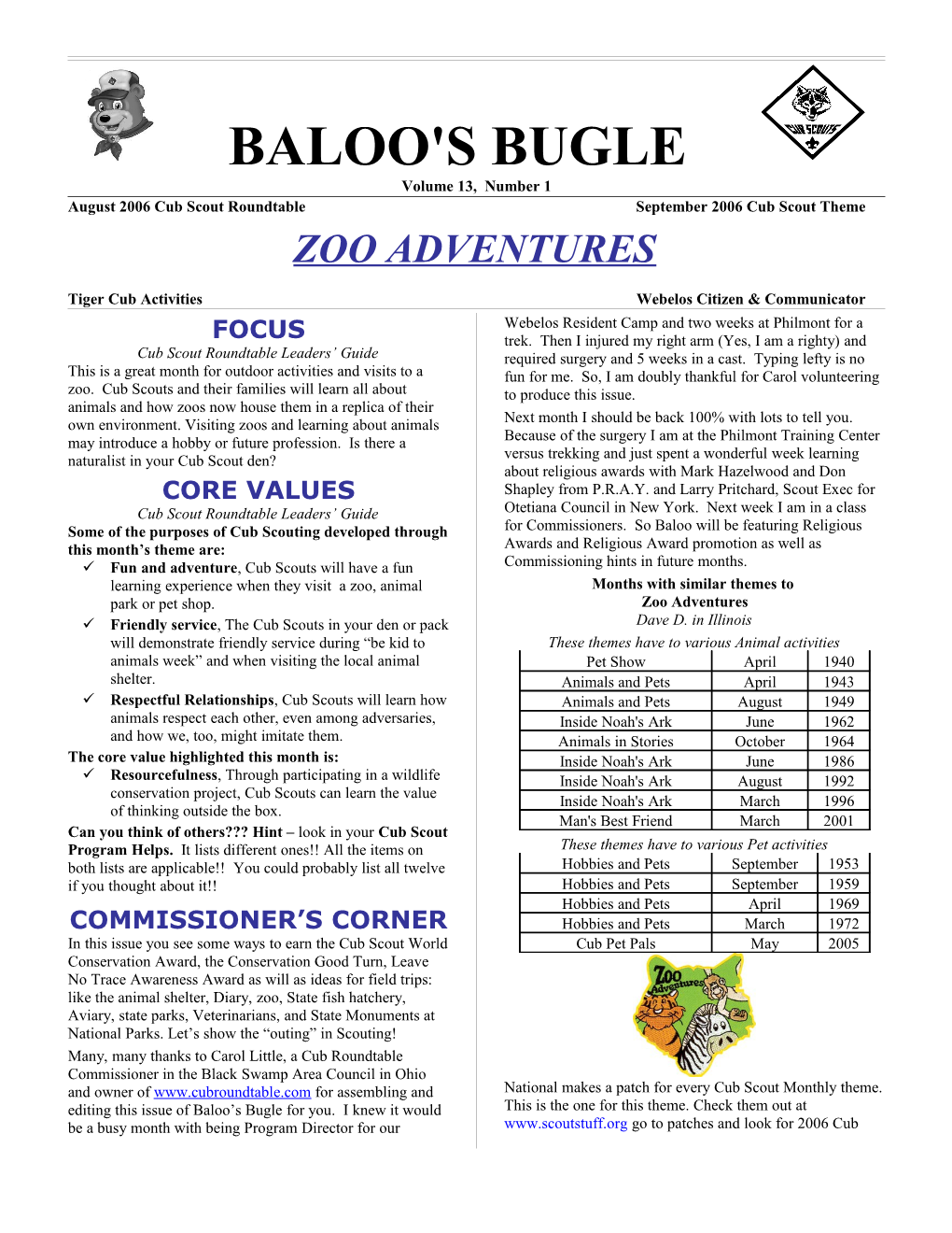 Page 1BALOO's BUGLE