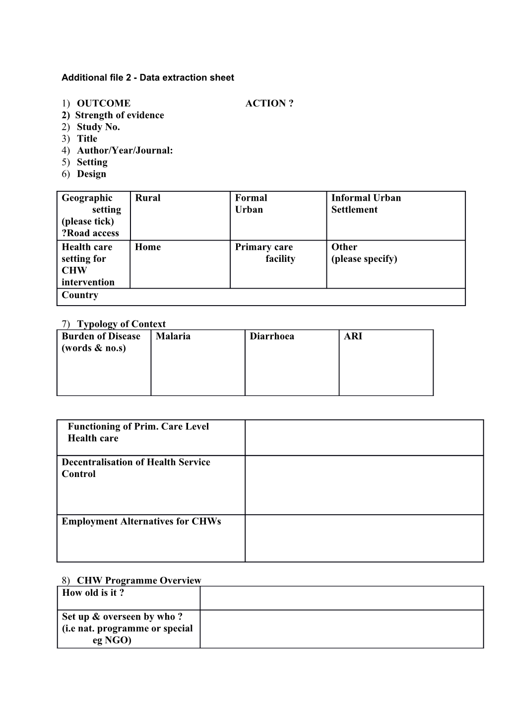 Additional File 2 - Data Extraction Sheet