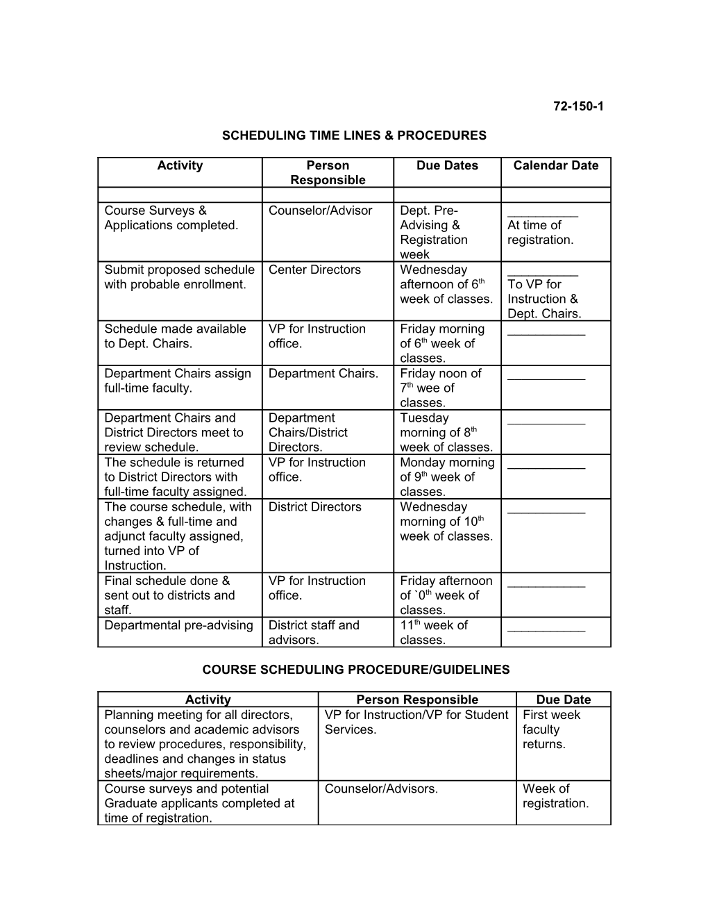 Scheduling Time Lines & Procedures