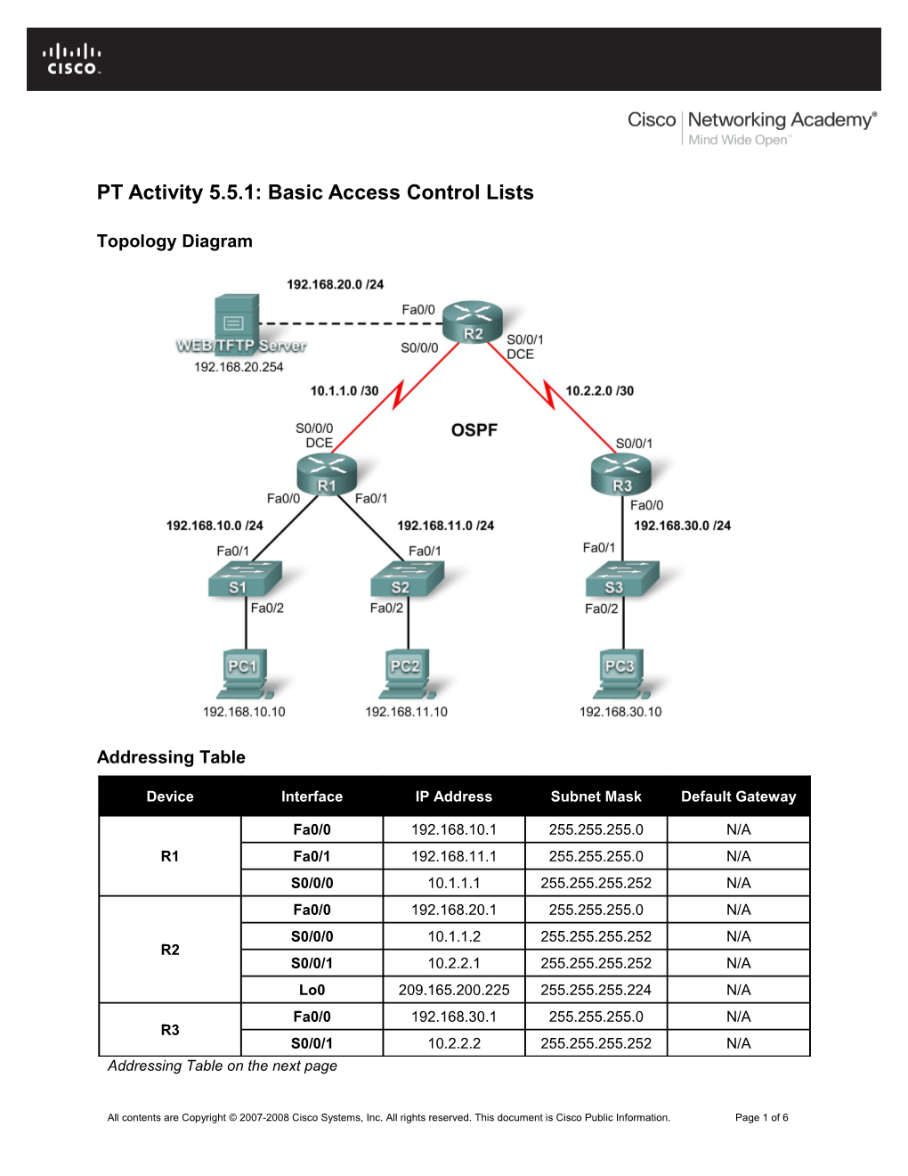 PT Activity 5.5.1: Basic Access Control Lists