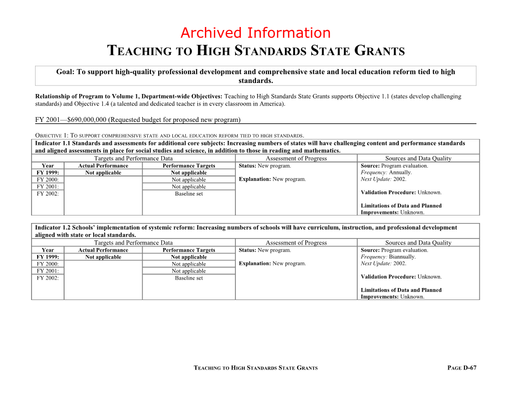 Archived: Teaching to High Standards State Grants