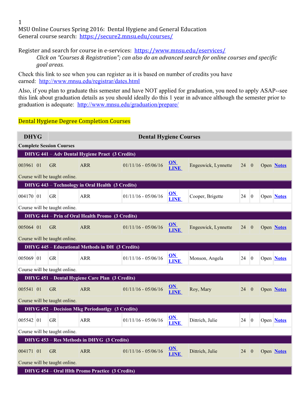 MSU Online Courses Spring 2016: Dental Hygiene and General Education