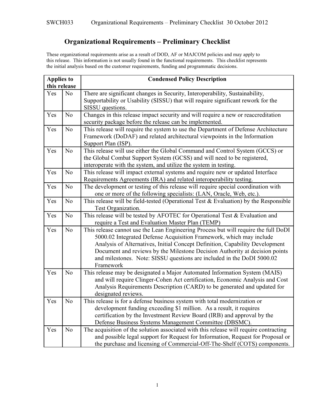 Organizational Requirements Preliminary Checklist