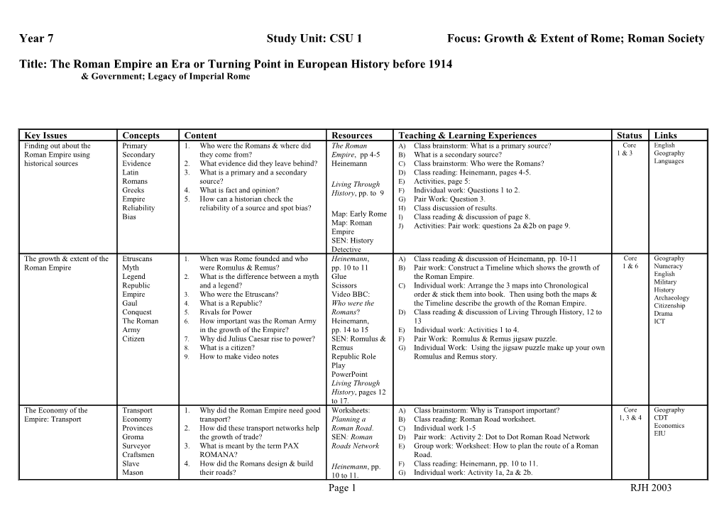 Year 7Study Unit: CSU 1Focus: Growth & Extent of Rome; Roman Society