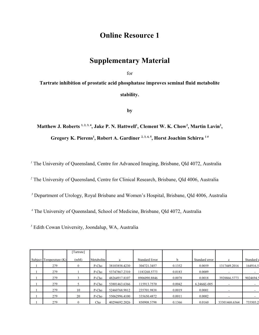 Tartrate Inhibition of Prostatic Acid Phosphatase Improves Seminal Fluid Metabolite Stability