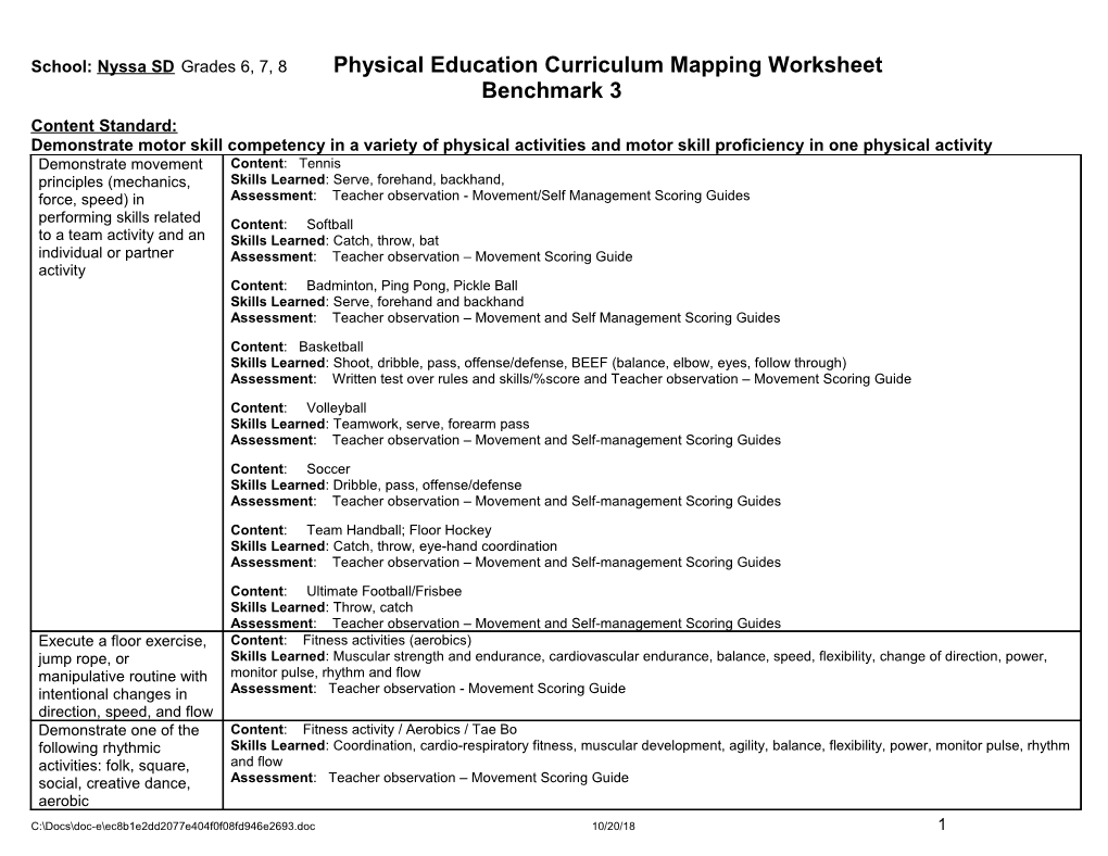 School: Nyssa Sdgrades 6, 7, 8 Physical Education Curriculum Mapping Worksheet