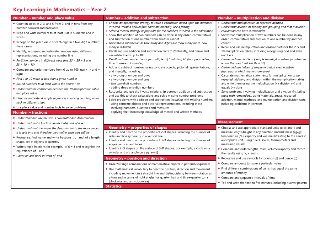 Key Learning in Mathematics Year 2