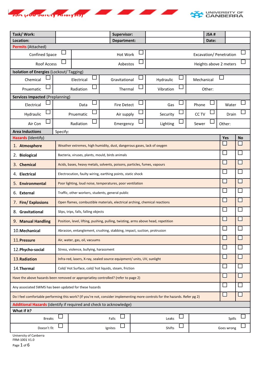 JSA (Job Safety Analysis)