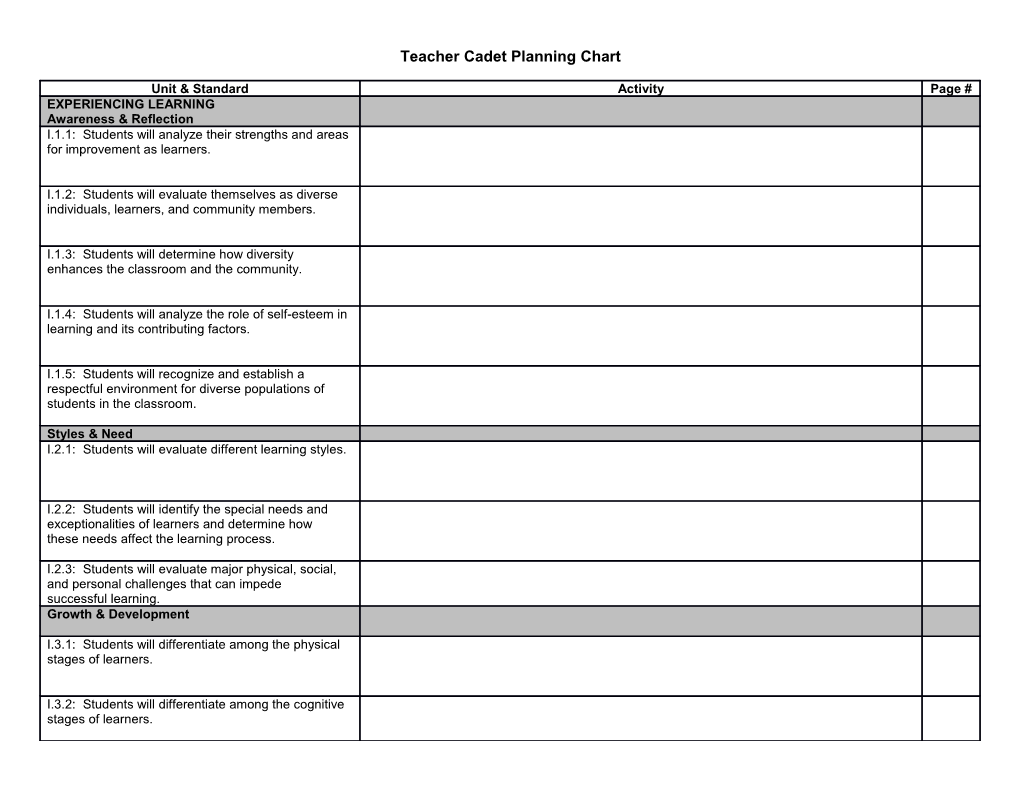 Teacher Cadet Planning Chart