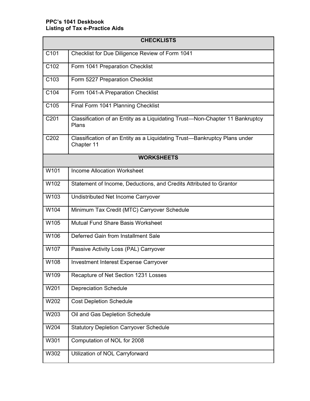 Listing of Tax E-Practice Aids