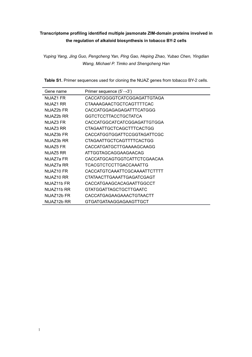 Transcriptome Profiling Identified Multiple Jasmonate ZIM-Domain Proteins Involved In