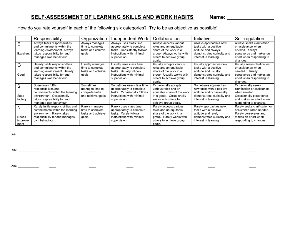 SELF-ASSESSMENT of LEARNING SKILLS ANDWORK HABITS Name: ______