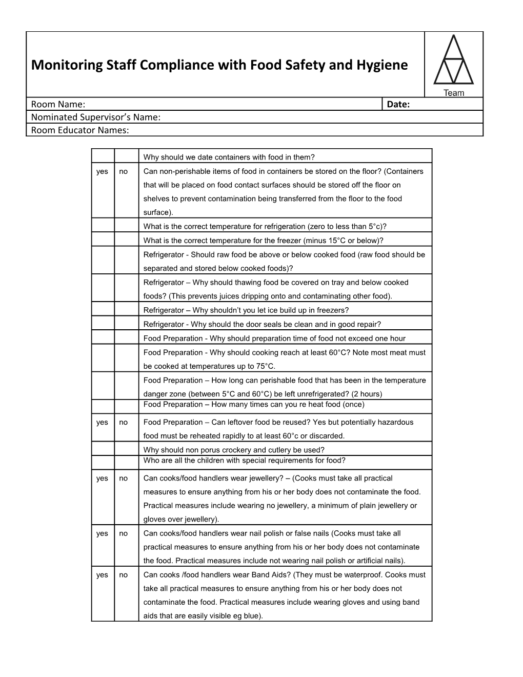 Procedure for Monitoring Staff Compliance for Dangerous Substances & Objects