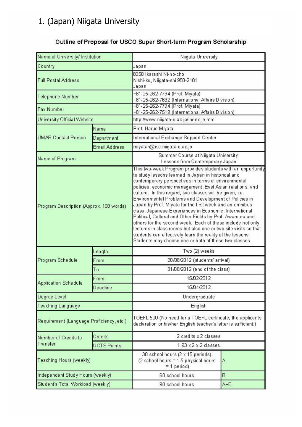 Programme Weekly Overview Week 1: Brunei Muara