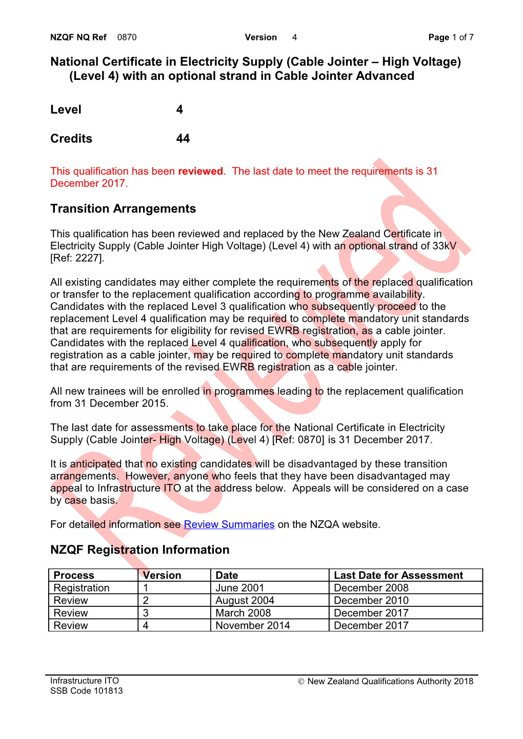 0870 National Certificate in Electricity Supply (Cable Jointer High Voltage) (Level 4)