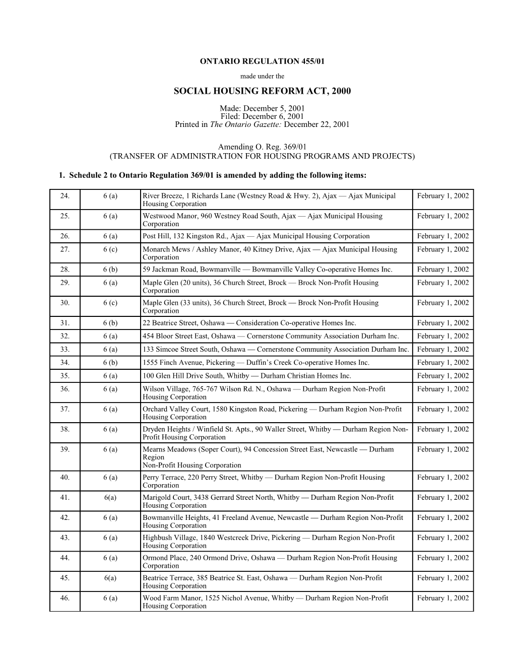 SOCIAL HOUSING REFORM ACT, 2000 - O. Reg. 455/01