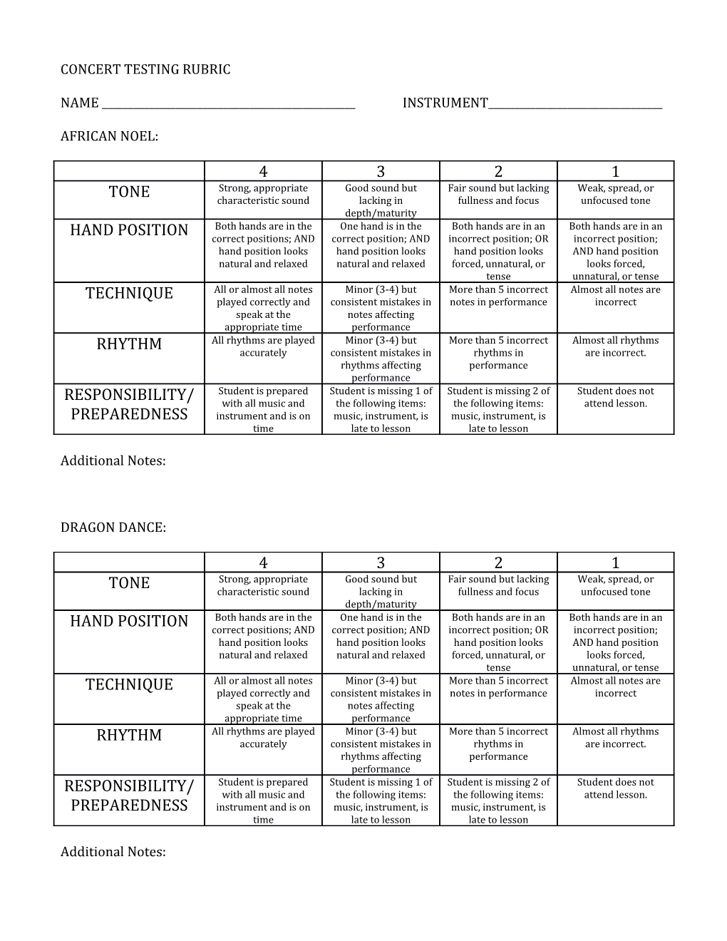 Concert Testing Rubric