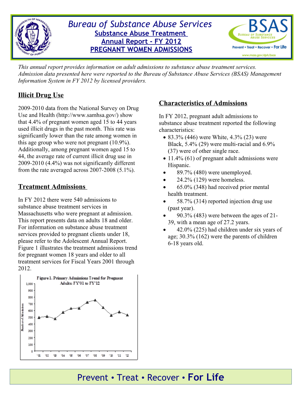 Statewide Substance Abuse Fact Sheet