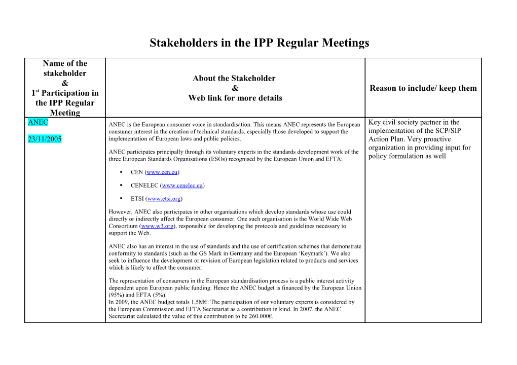 Stakeholders in the IPP Regular Meetings