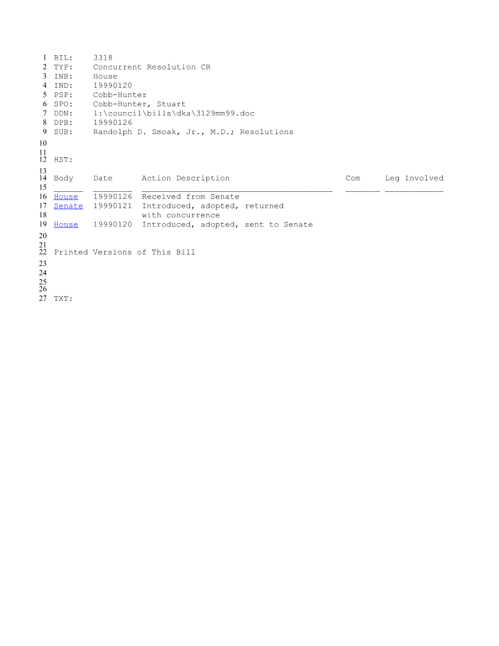 1999-2000 Bill 3318: Randolph D. Smoak, Jr., M.D.; Resolutions - South Carolina Legislature