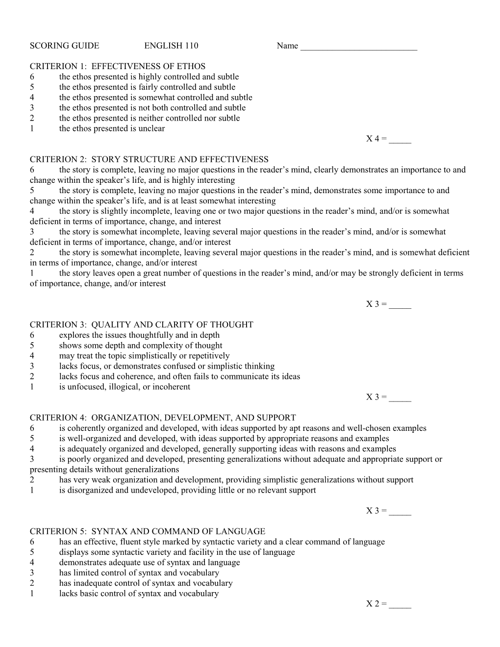 SCORING GUIDE ENGLISH 350 Name ______