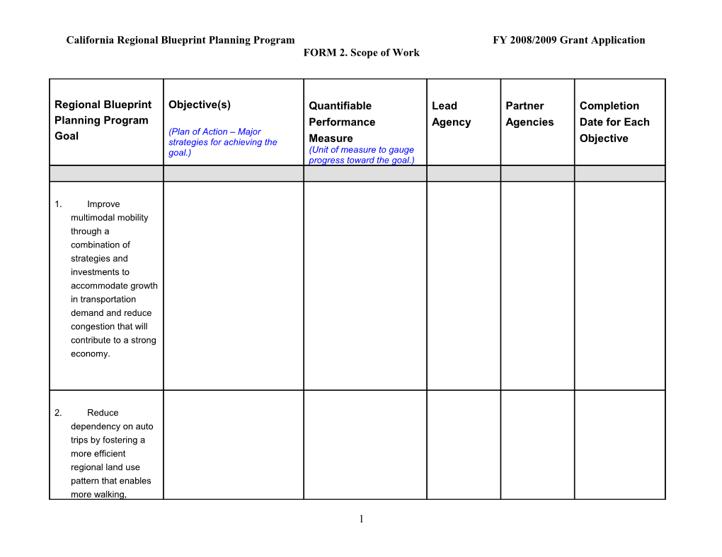 Regional Blueprint Planning Program Goal