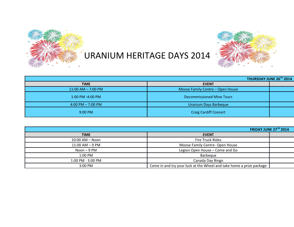 Uranium Heritage Days 2014