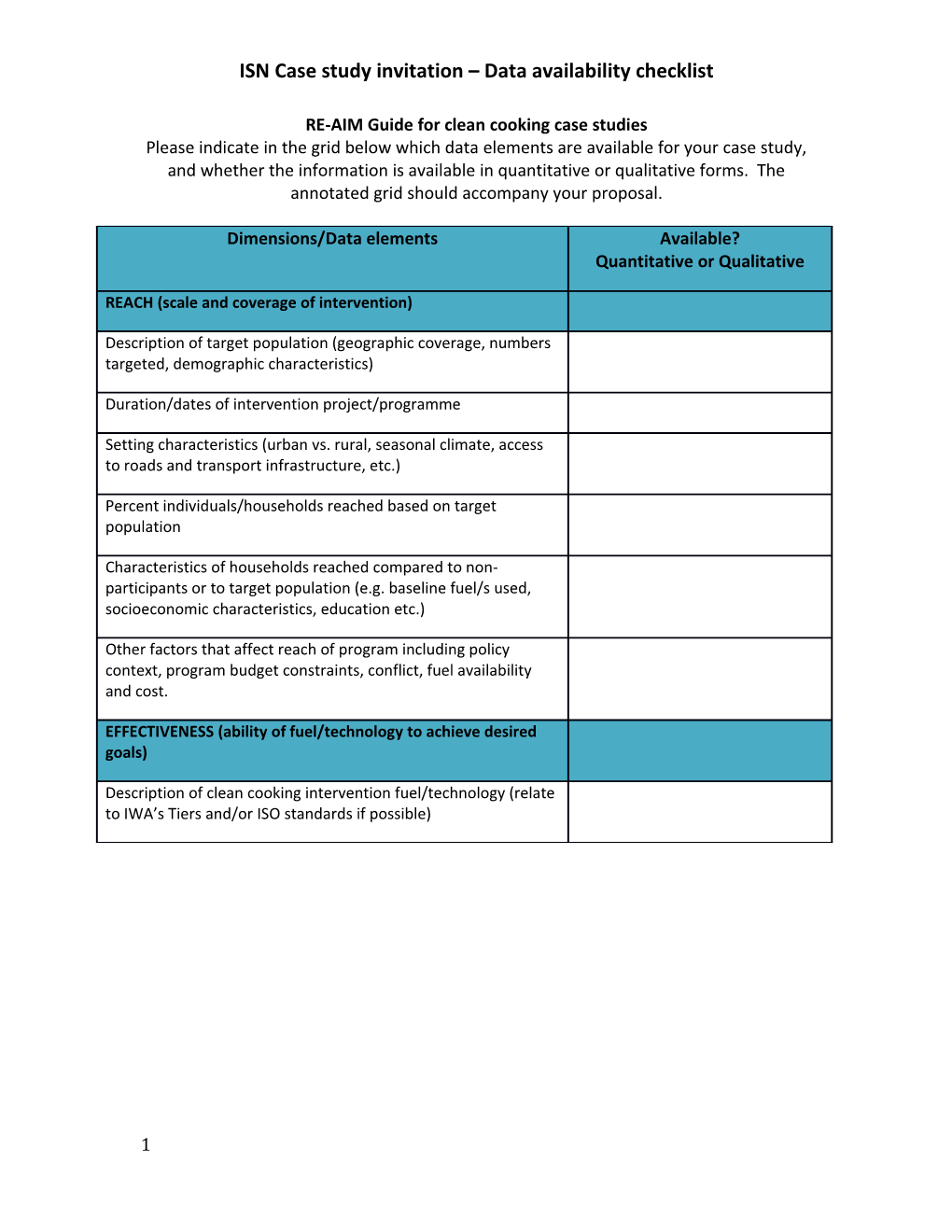 ISN Case Study Invitation Data Availability Checklist