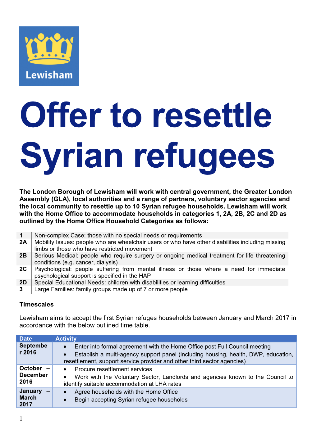 Lewisham Resettlement Offer