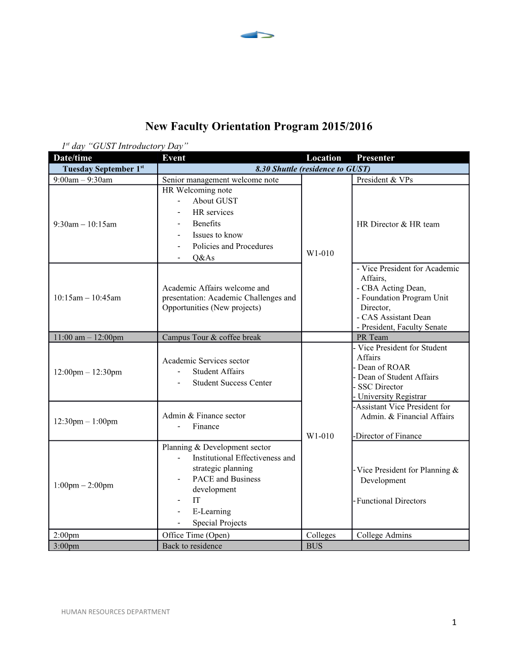 New Faculty Orientation Program 2015/2016