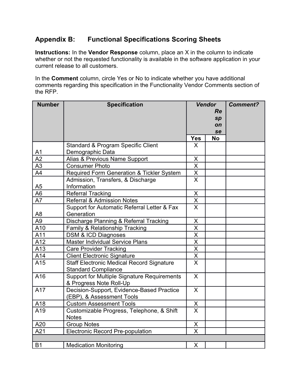 Appendix B:Functional Specifications Scoring Sheets