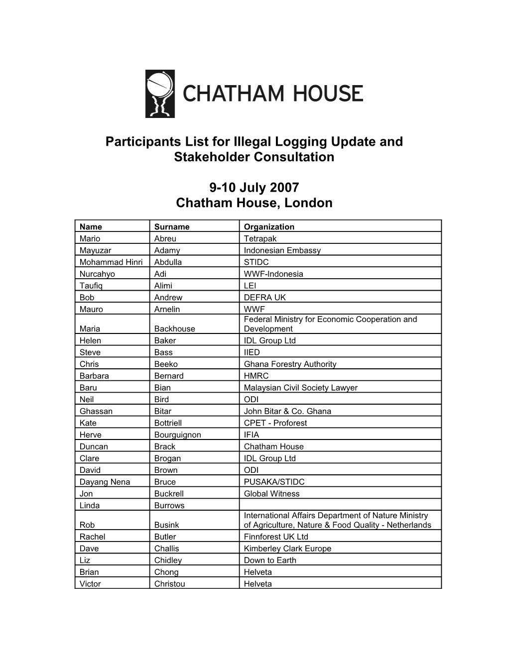 Participants List for Illegal Logging Update and Stakeholder Consultation