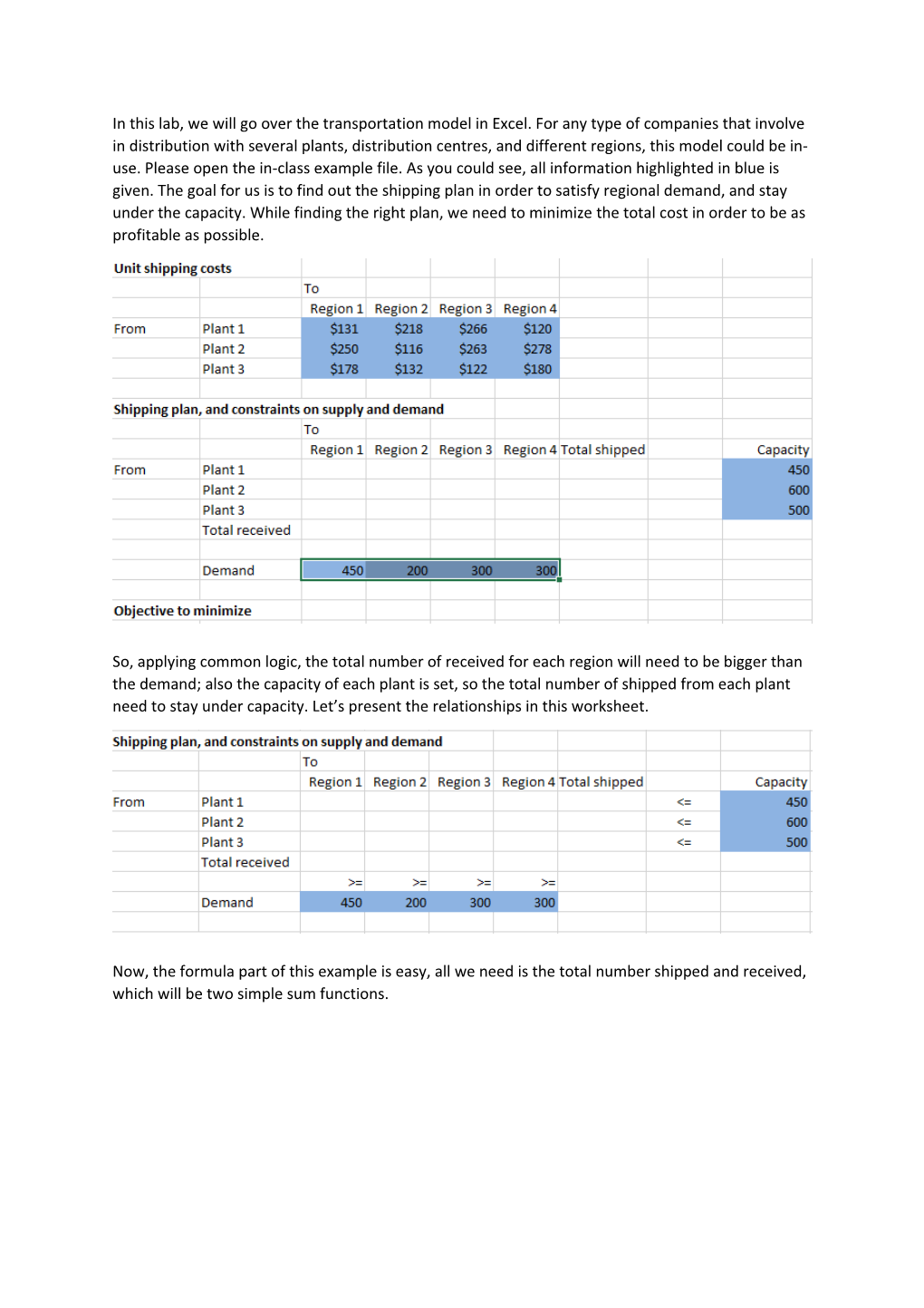 In This Lab, We Will Go Over the Transportation Model in Excel. for Any Type of Companies