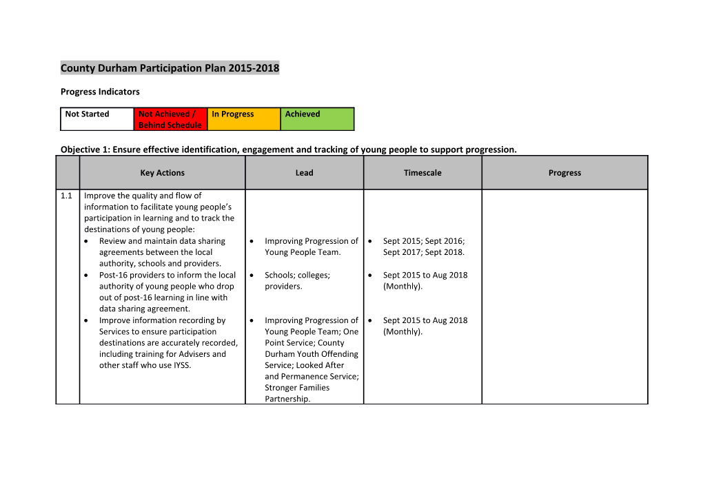 County Durham Participation Plan 2015-2018