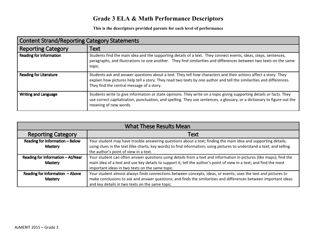 Grade 3 ELA & Math Performance Descriptors