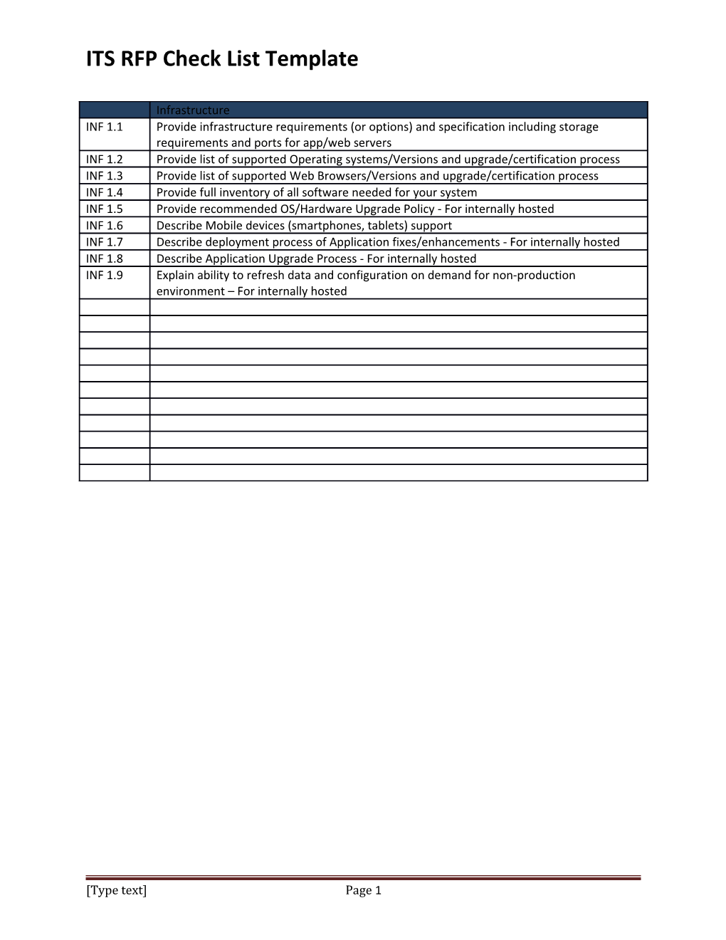 ITS RFP Check List Template