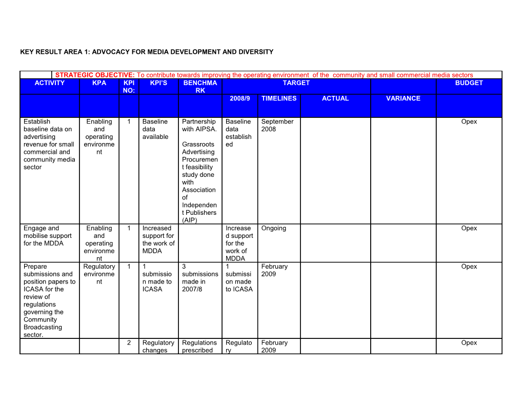 Key Result Area 1: Advocacy for Media Development and Diversity