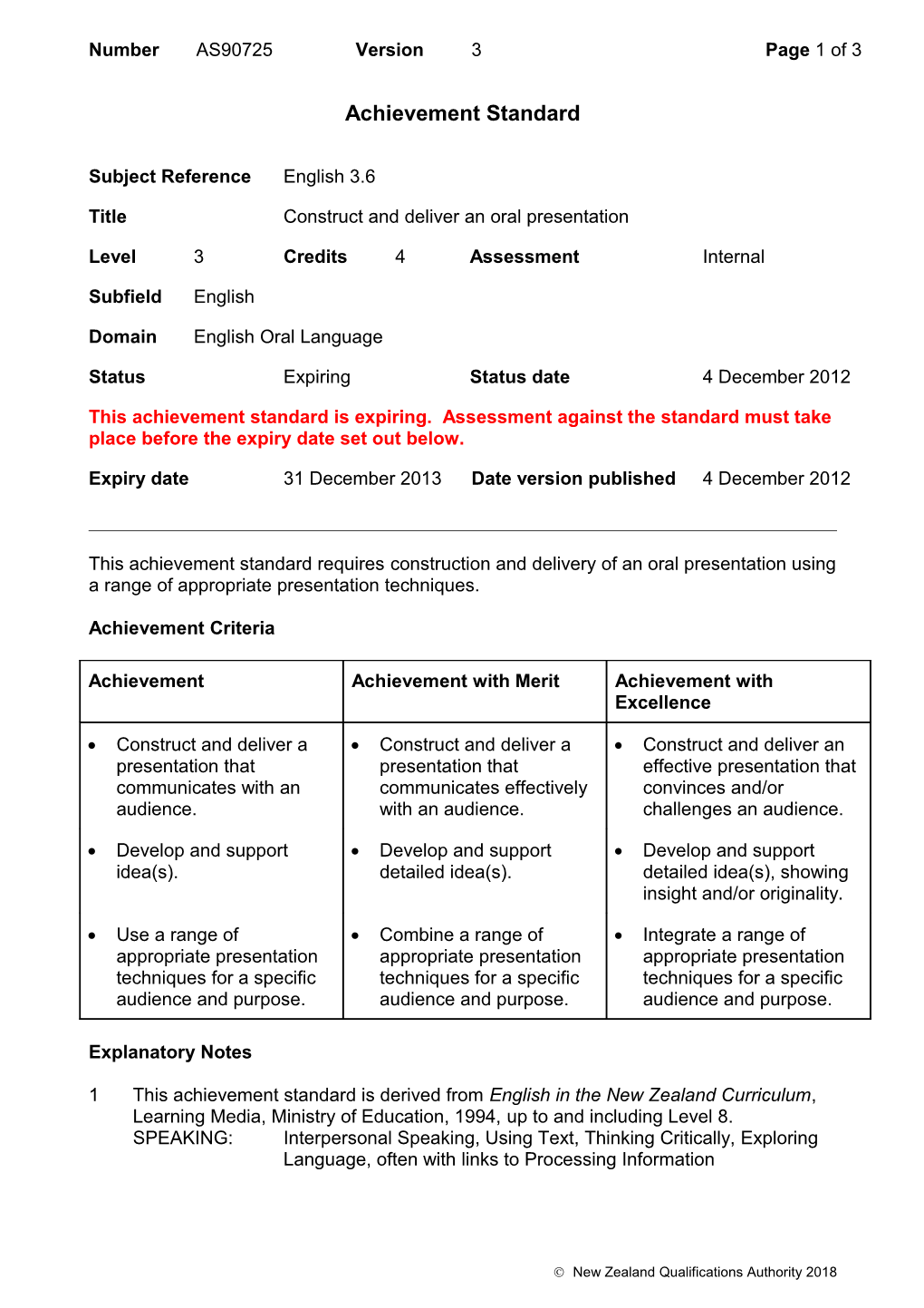 90725 Construct and Deliver an Oral Presentation