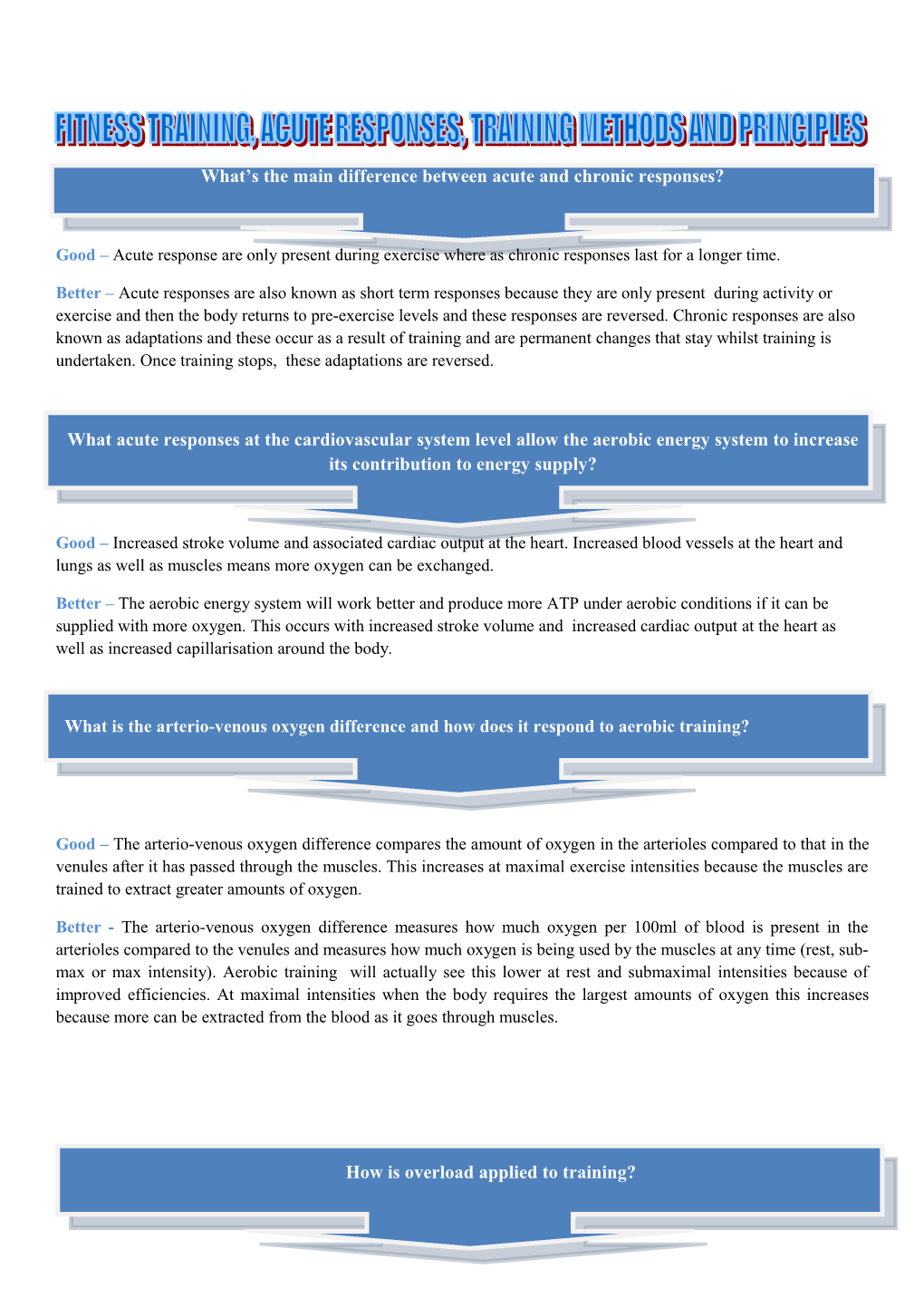 What S the Main Difference Between Acute and Chronic Responses?